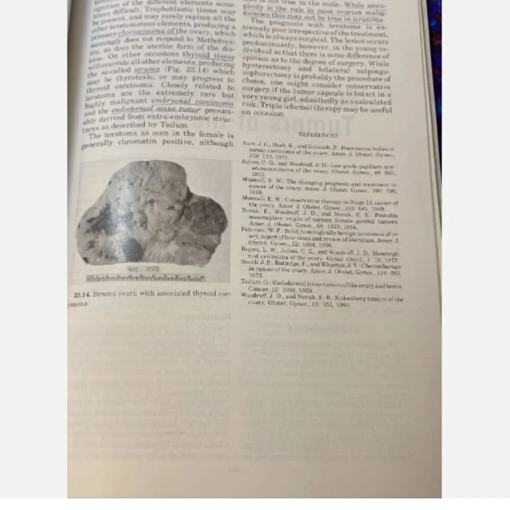 Gynecology Condensed Novak's Textbook Vintage Medical Reference 1975 9th Edition